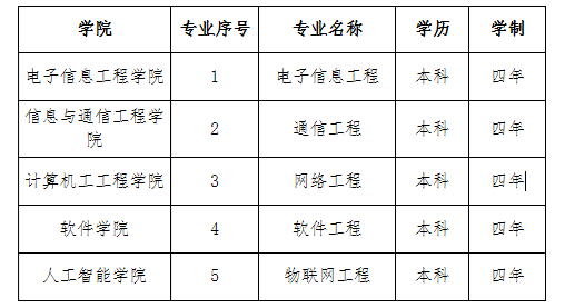 1589790260119111.png 1589790260119111.png