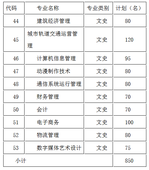 1501553804979747.png 图片.png